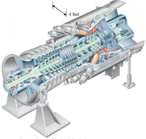 Siemens Turbine