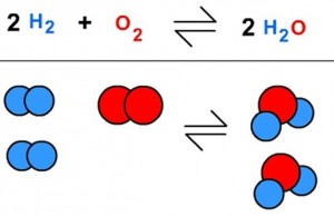 Water Equation #2